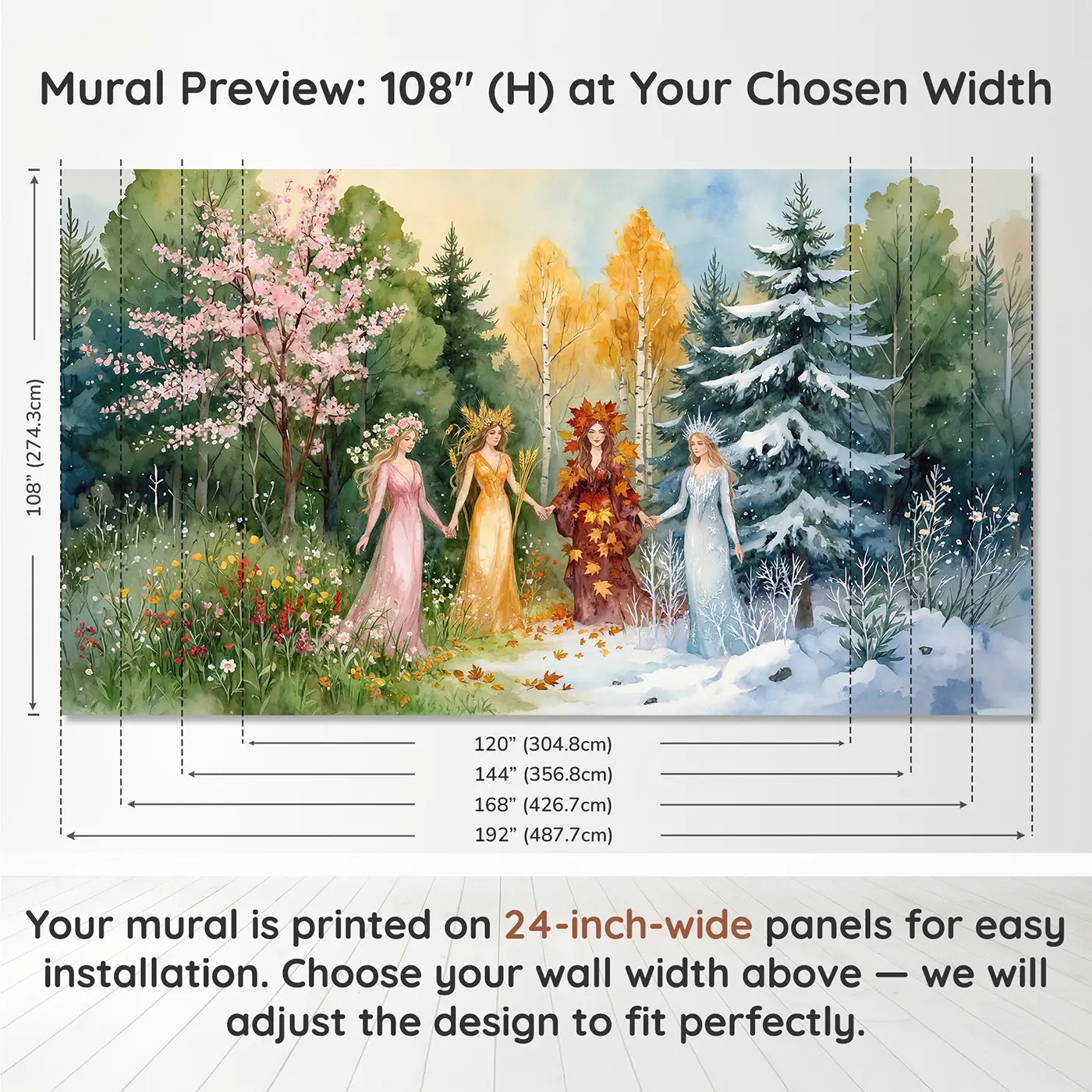Panel layout and dimensions for Four Seasons Fairy Court Wallpaper Mural by Whimsy Tots