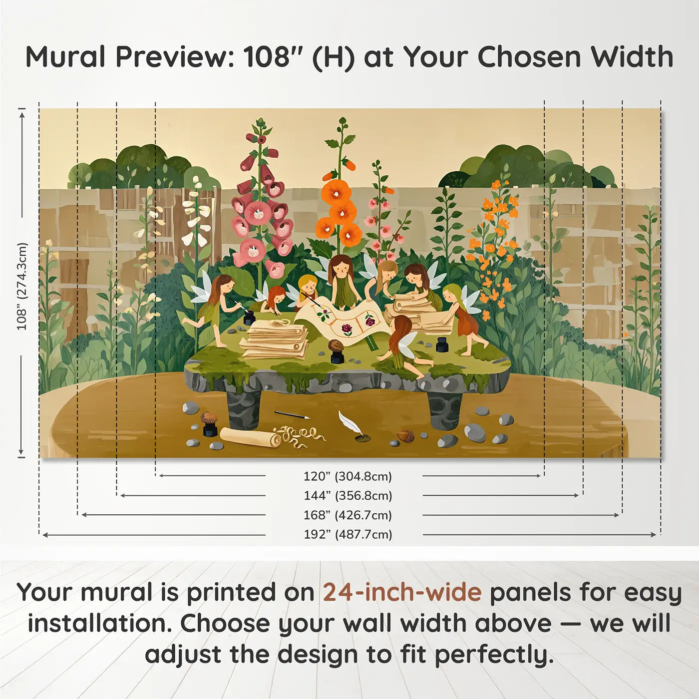 Panel layout and dimensions for Fairy Garden Mapmakers Wallpaper Mural by Whimsy Tots