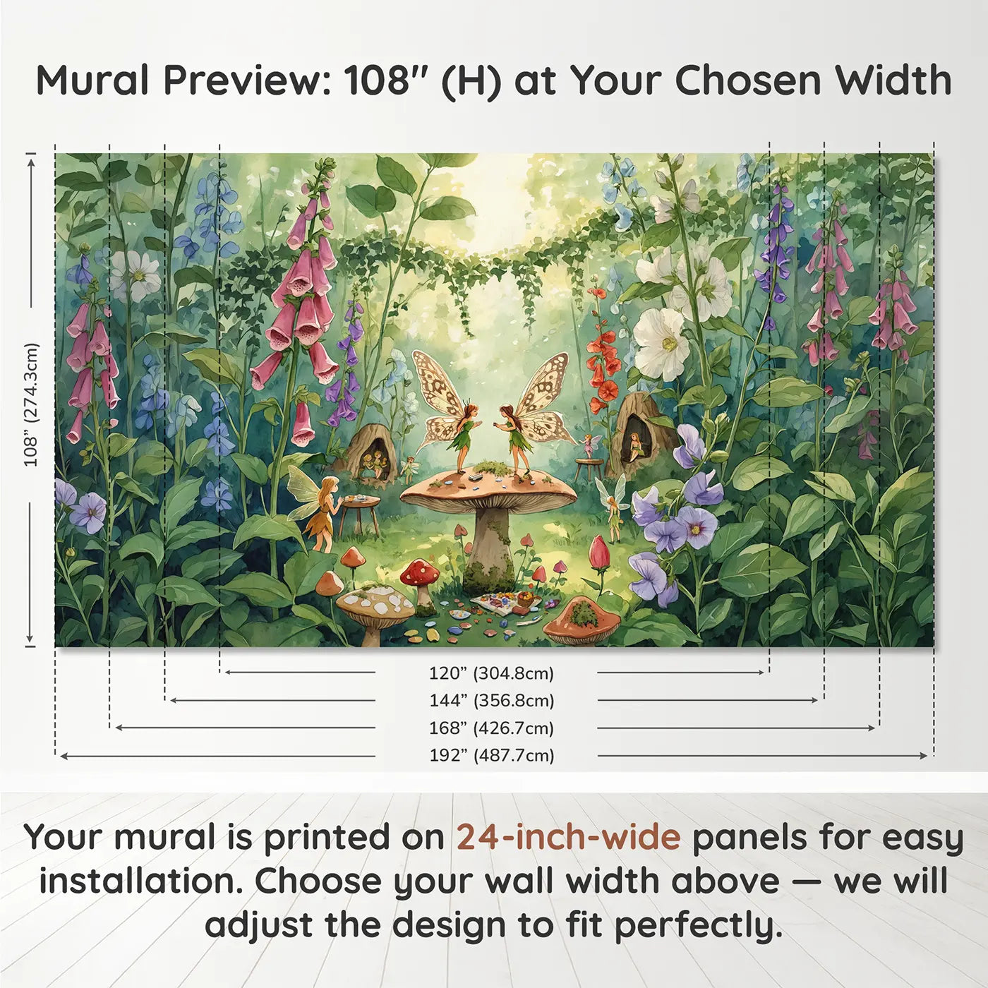 Panel layout and dimensions for Fairy Wing Pattern Garden Wallpaper Mural by Whimsy Tots