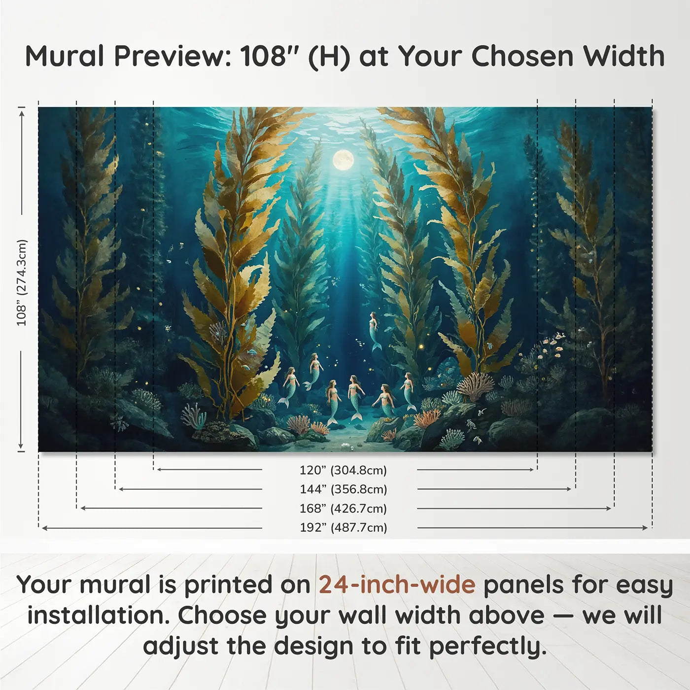 Panel layout and dimensions for Kelp Cathedral Moonlight Wallpaper Mural by Whimsy Tots