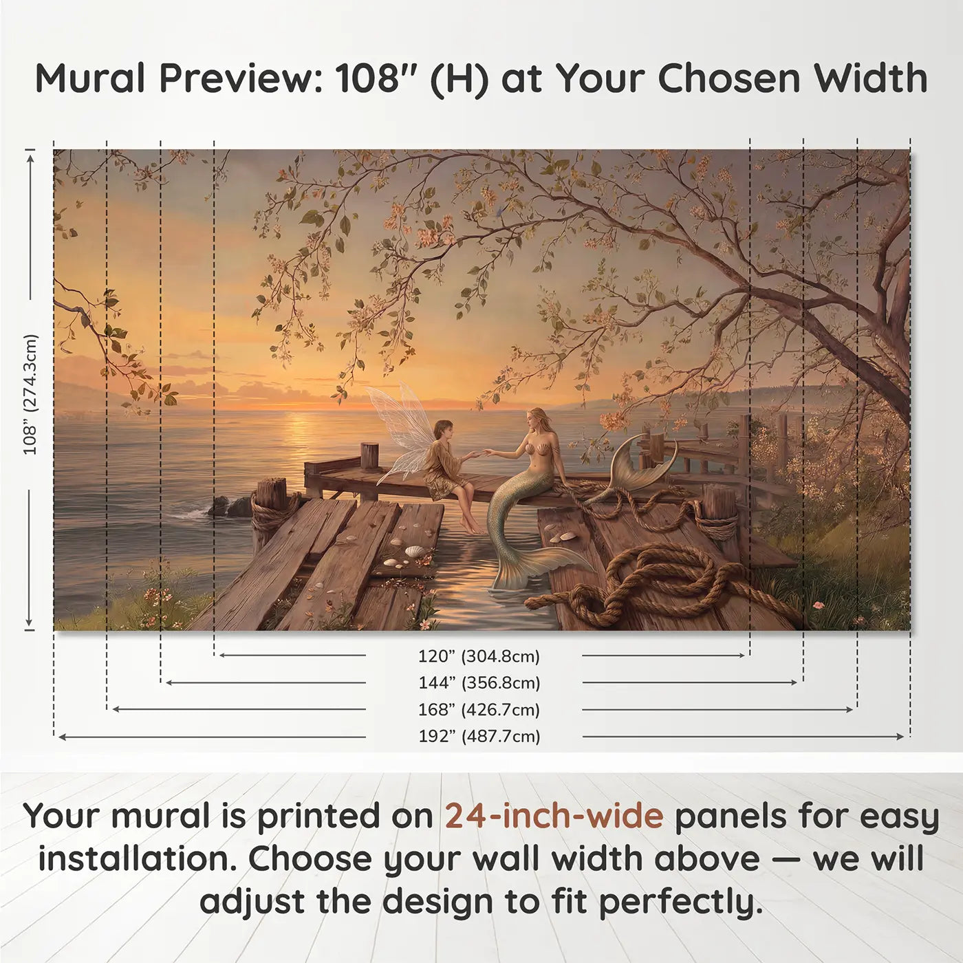 Panel layout and dimensions for Mermaid Fairy Meeting Shoreline Wallpaper Mural by Whimsy Tots