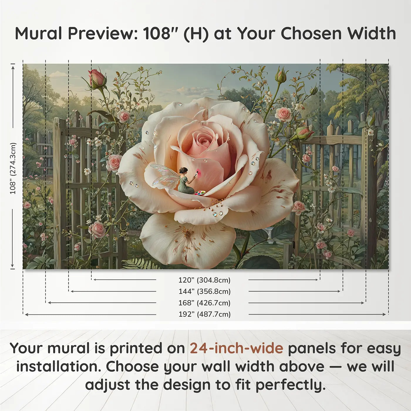 Panel layout and dimensions for Fairy Petal Painter Wallpaper Mural by Whimsy Tots