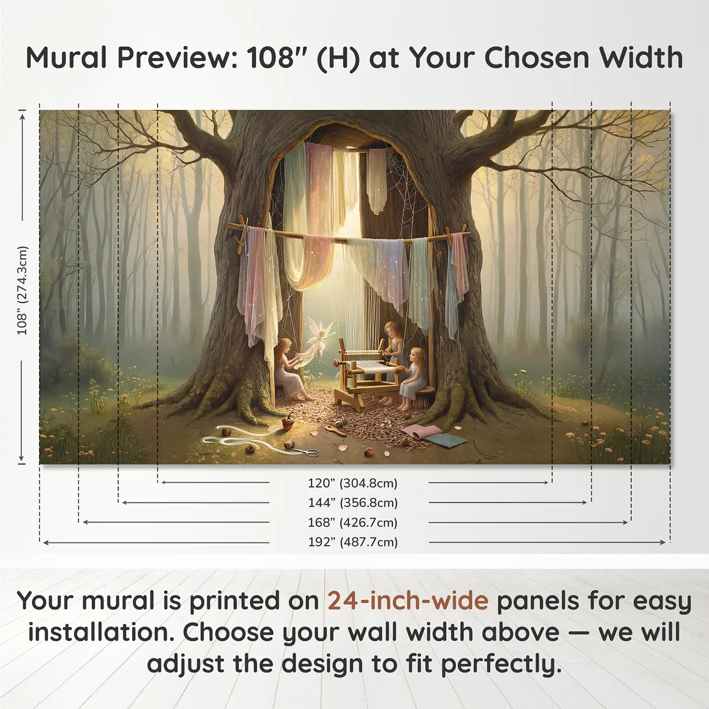 Panel layout and dimensions for Fairy Weavers Gossamer Workshop Wallpaper Mural by Whimsy Tots