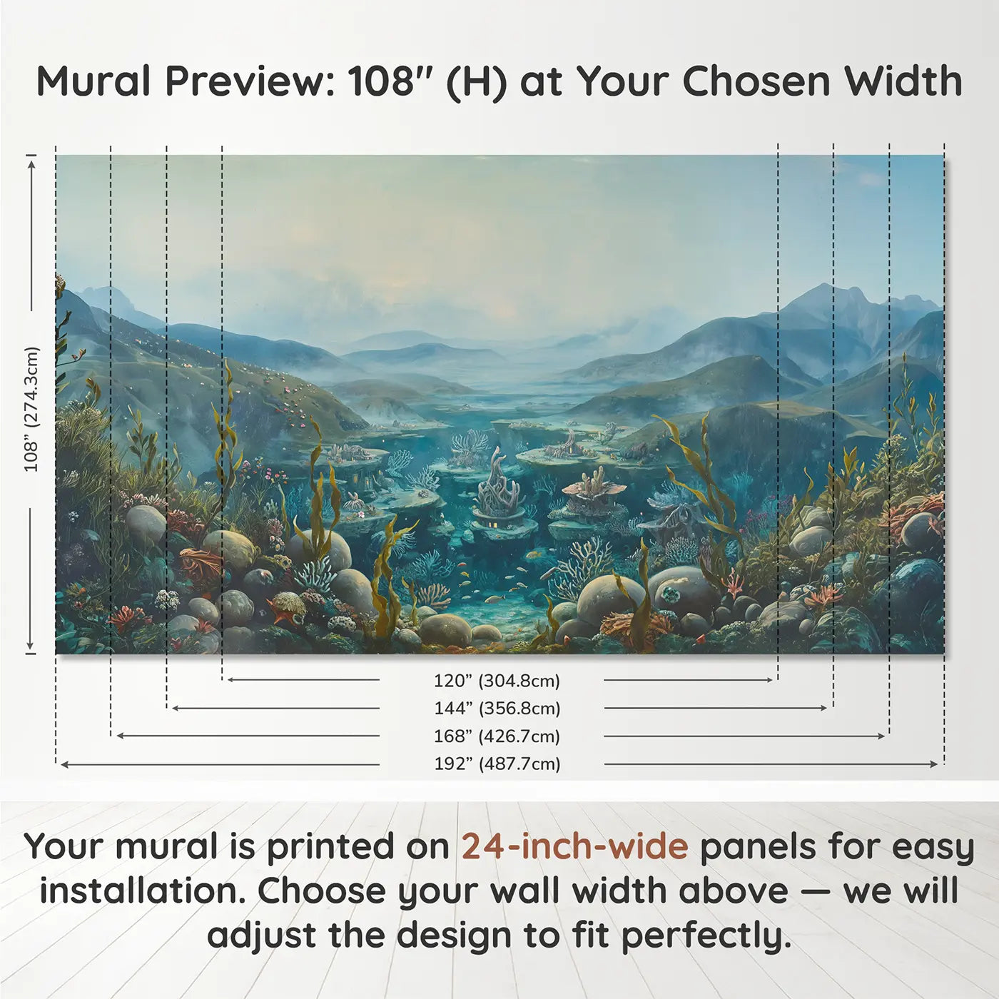Panel layout and dimensions for Underwater Mermaid City Coral Wallpaper Mural by Whimsy Tots