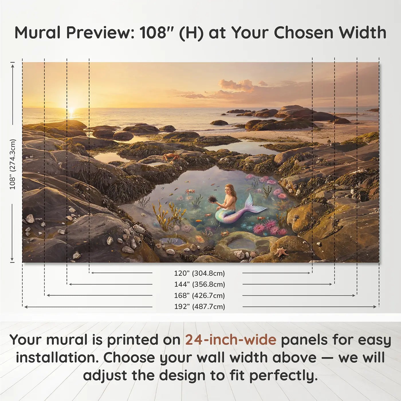 Panel layout and dimensions for Tide Pool Mermaid Cove Wallpaper Mural by Whimsy Tots