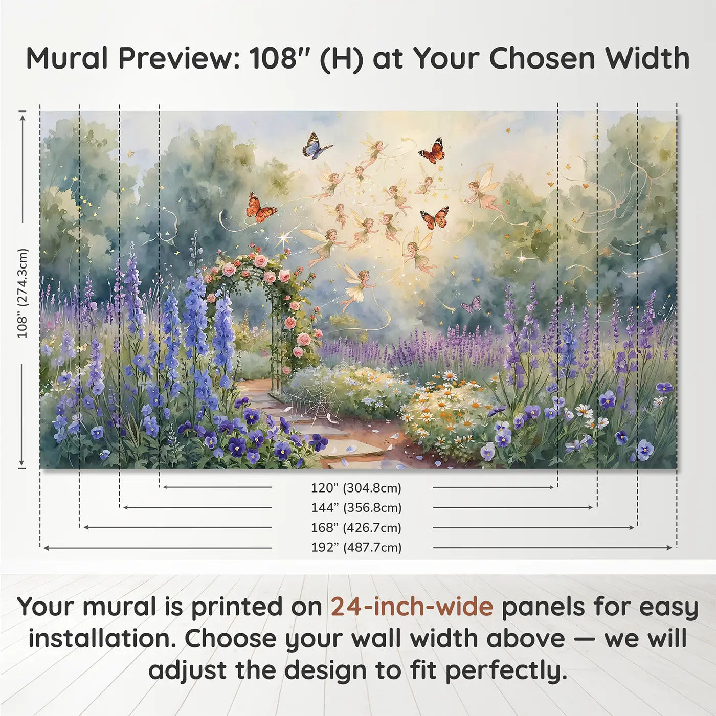 Panel layout and dimensions for Fairy Butterfly Dance Wallpaper Mural by Whimsy Tots