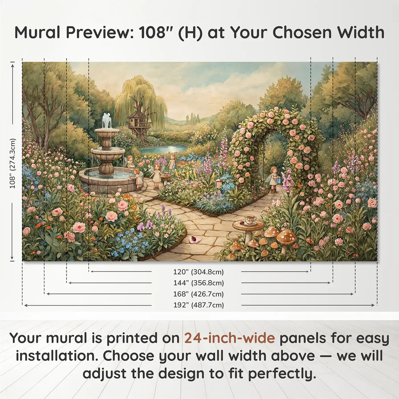 Panel layout and dimensions for Fairy Spring Garden Bloom Wallpaper Mural by Whimsy Tots