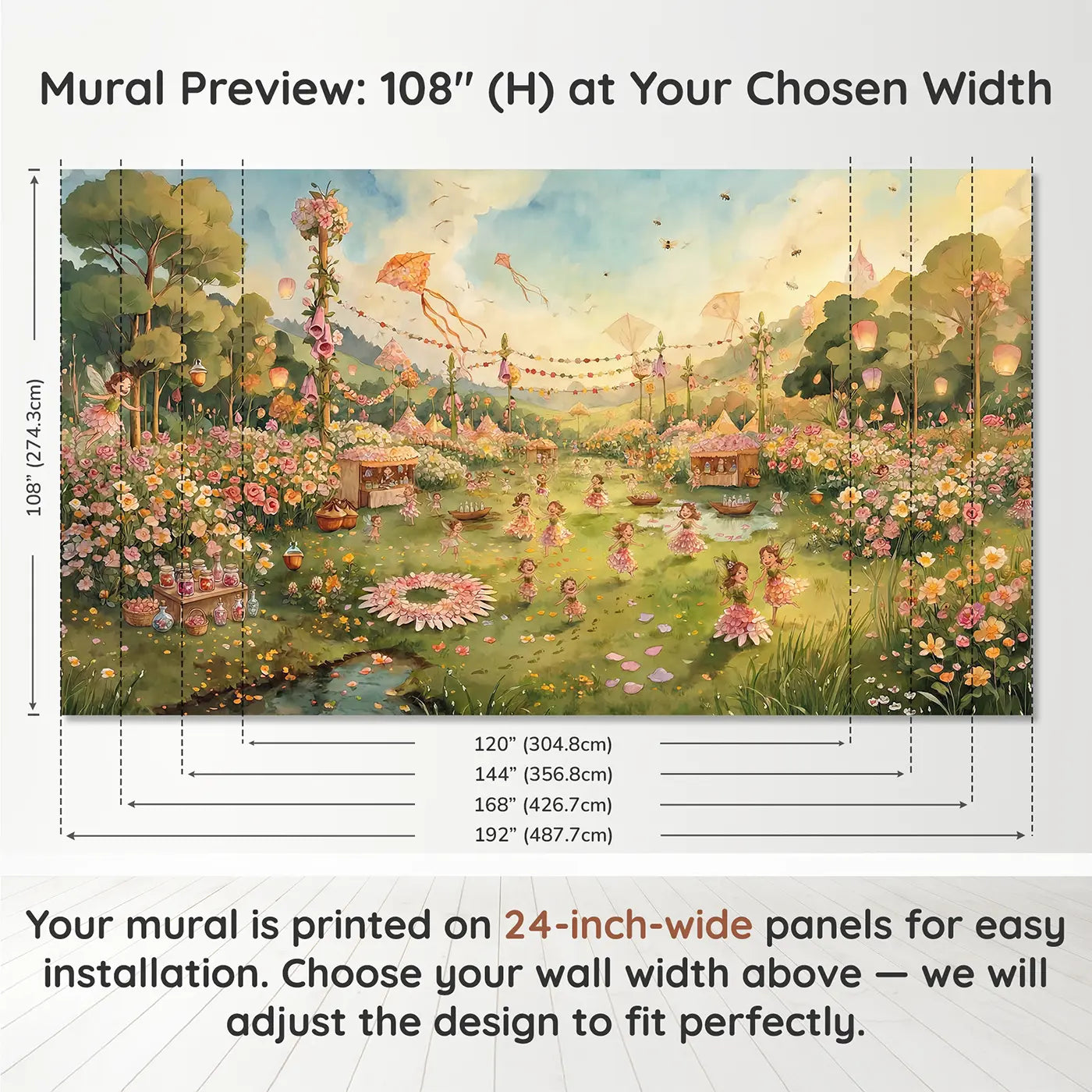 Panel layout and dimensions for Fairy Flower Festival Panorama Wallpaper Mural by Whimsy Tots
