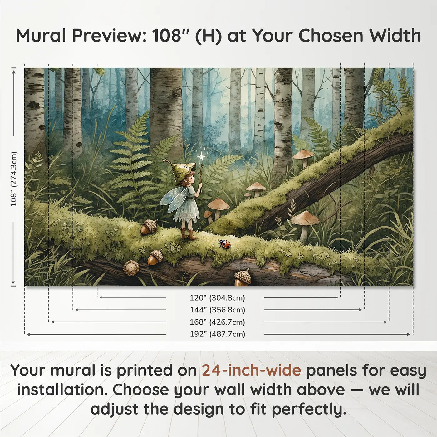 Panel layout and dimensions for Acorn Cap Fairy Portrait Wallpaper Mural by Whimsy Tots