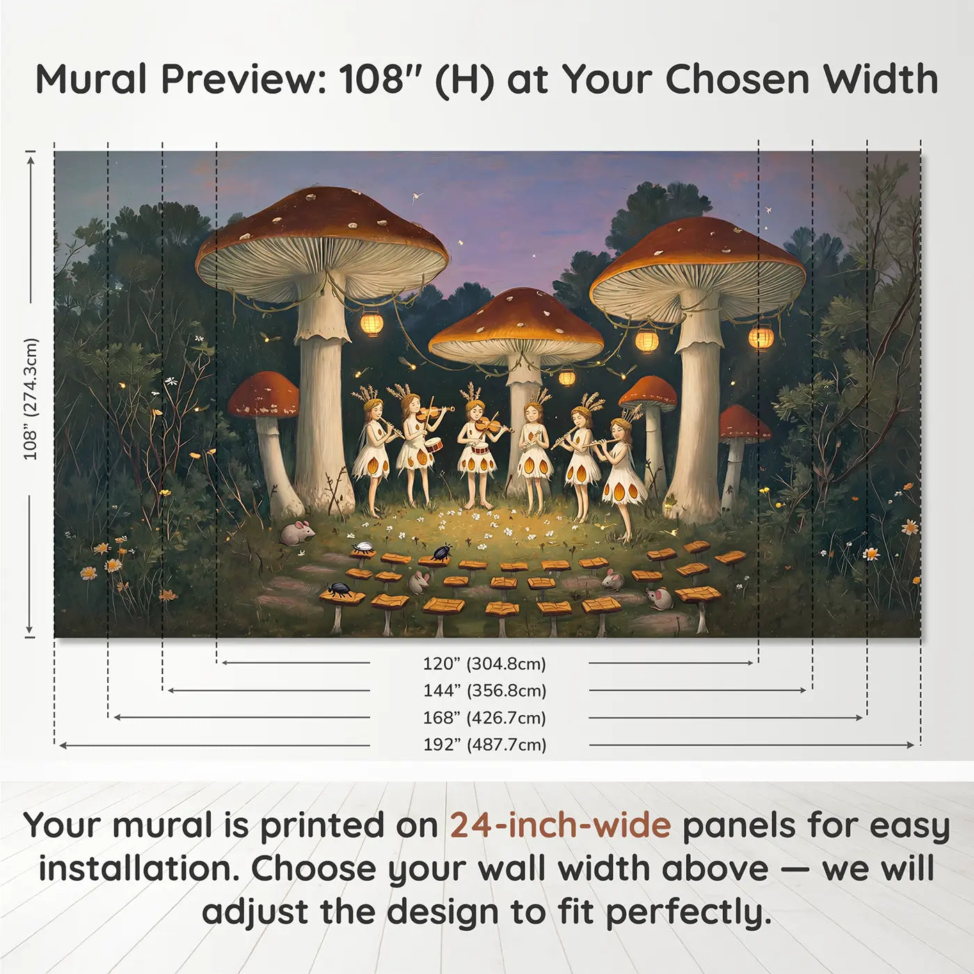 Panel layout and dimensions for Fairy Mushroom Concert Wallpaper Mural by Whimsy Tots