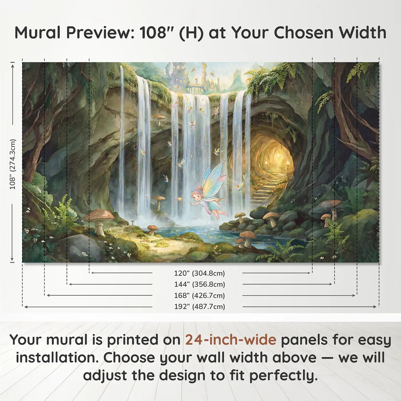 Panel layout and dimensions for Hidden Fairy Waterfall Kingdom Wallpaper Mural by Whimsy Tots