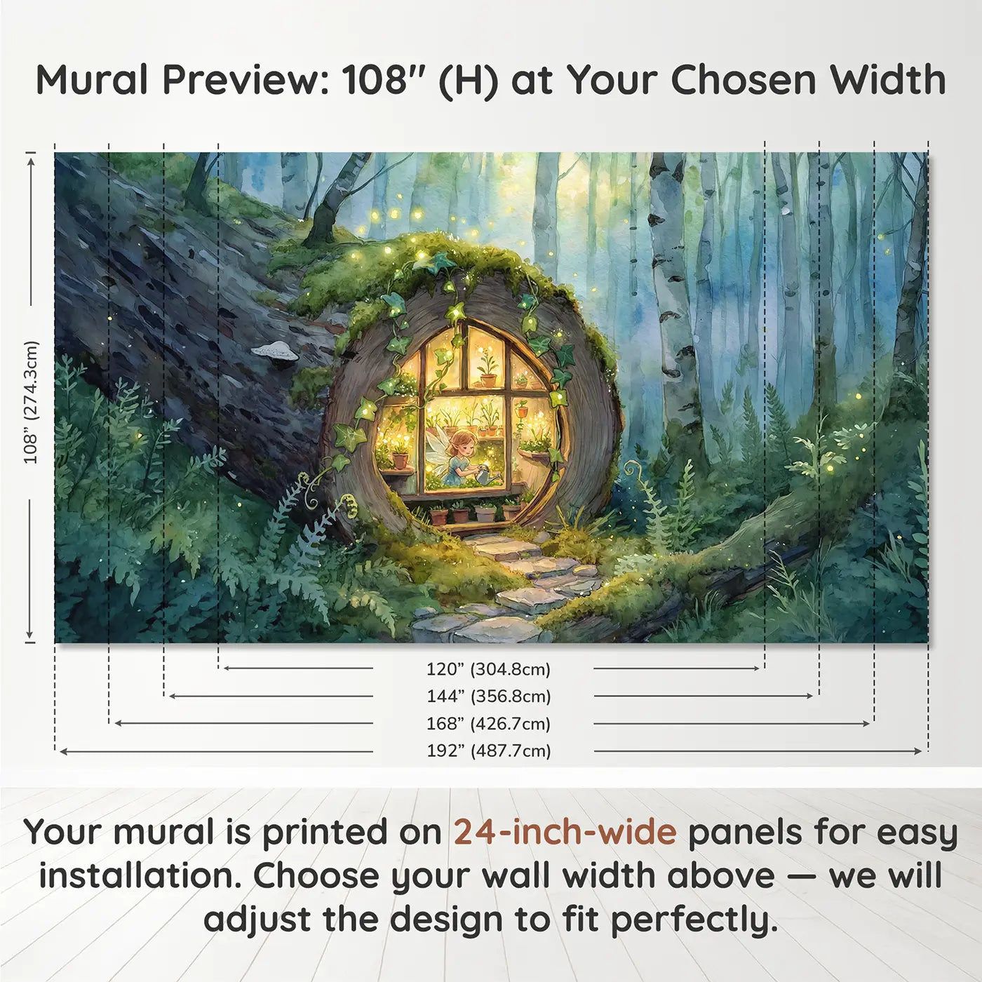 Panel layout and dimensions for Fairy Log Greenhouse Wallpaper Mural by Whimsy Tots