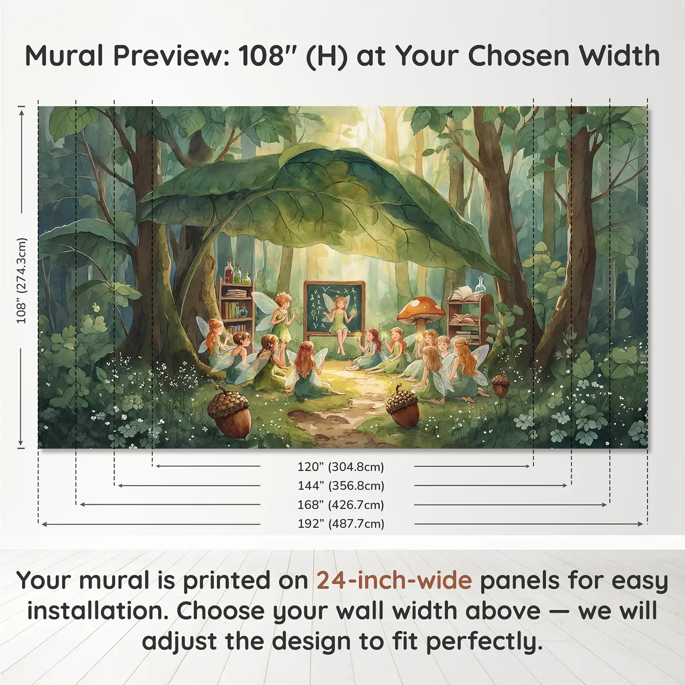 Panel layout and dimensions for Fairy Forest School Wallpaper Mural by Whimsy Tots