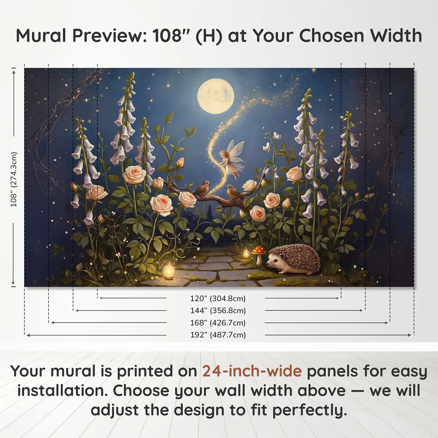 Panel layout and dimensions for Moonlit Fairy Sparkle Trail Wallpaper Mural by Whimsy Tots