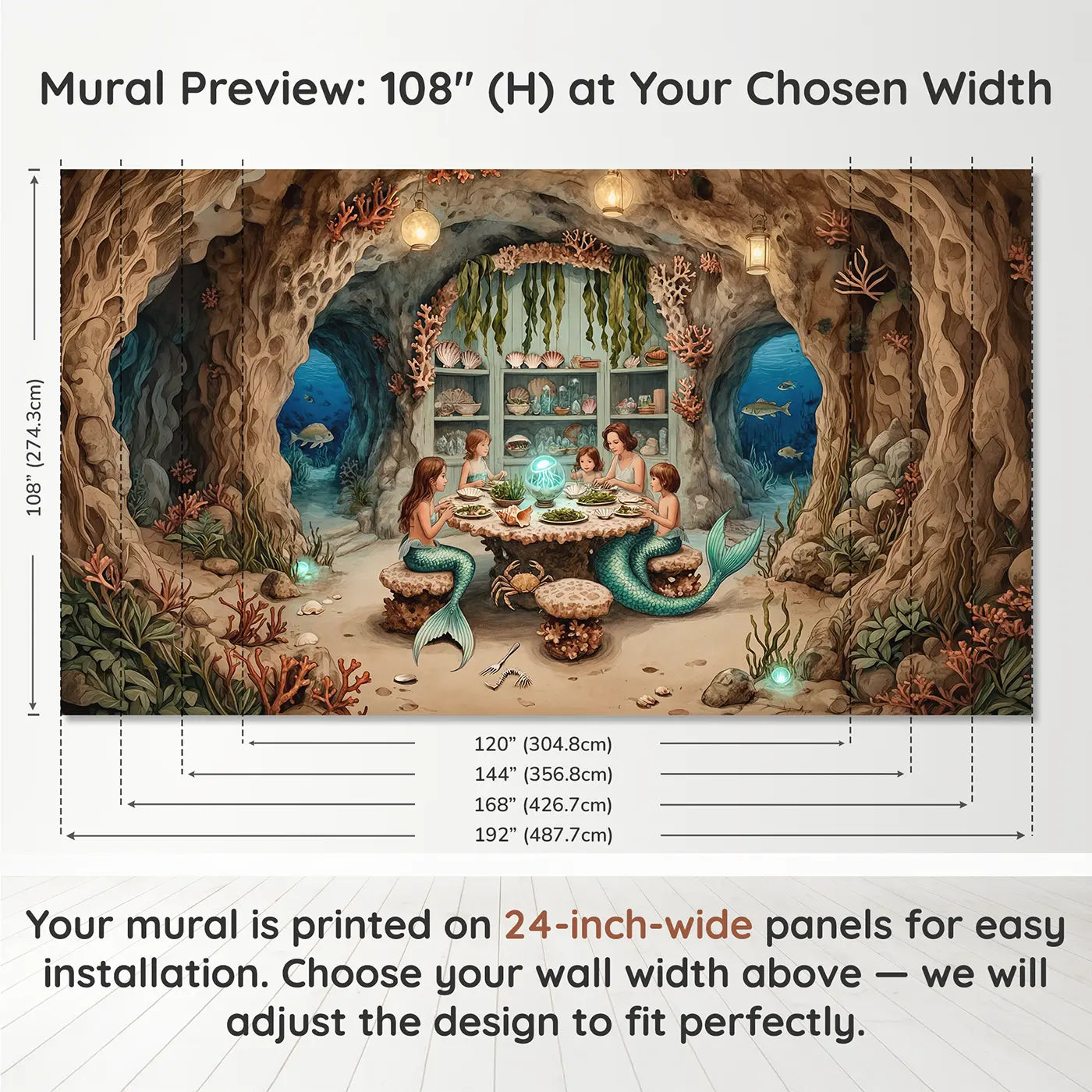 Panel layout and dimensions for Mermaid Family Dinner Coral Home Wallpaper Mural by Whimsy Tots