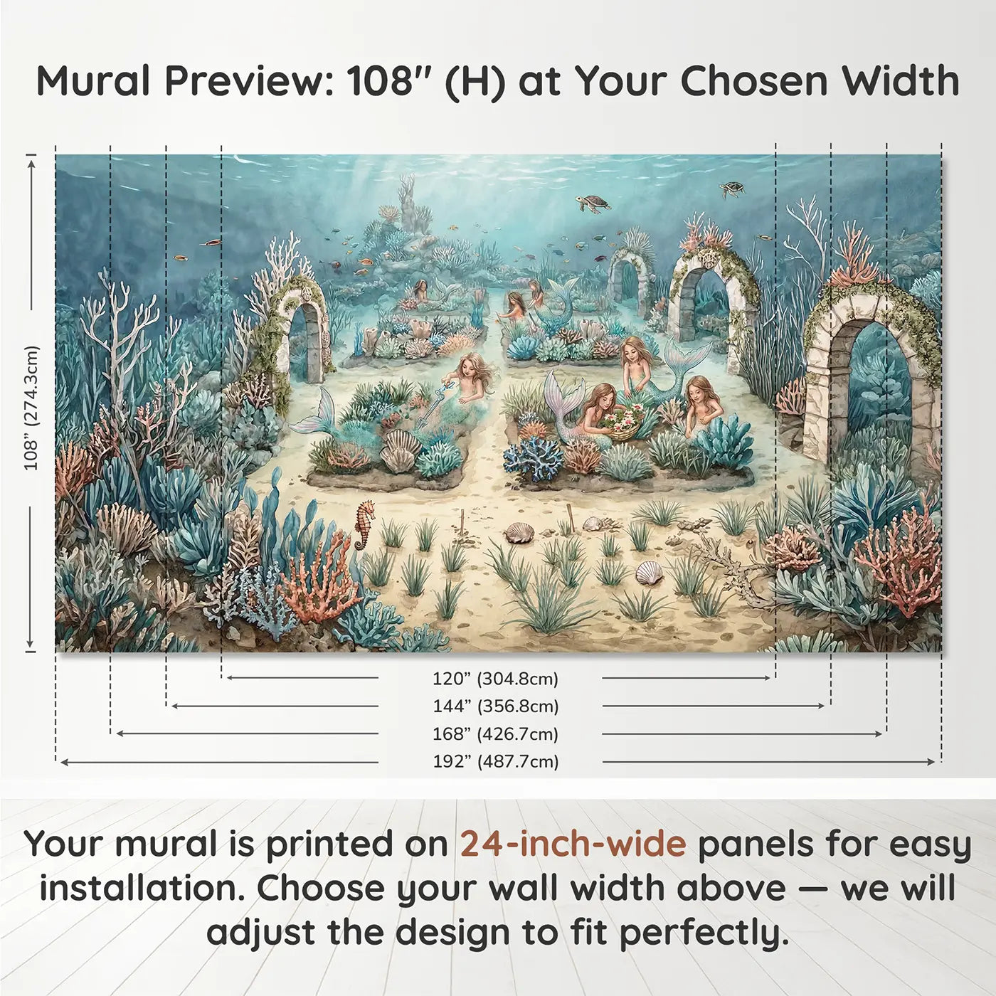 Panel layout and dimensions for Mermaid Reef Garden Wallpaper Mural by Whimsy Tots