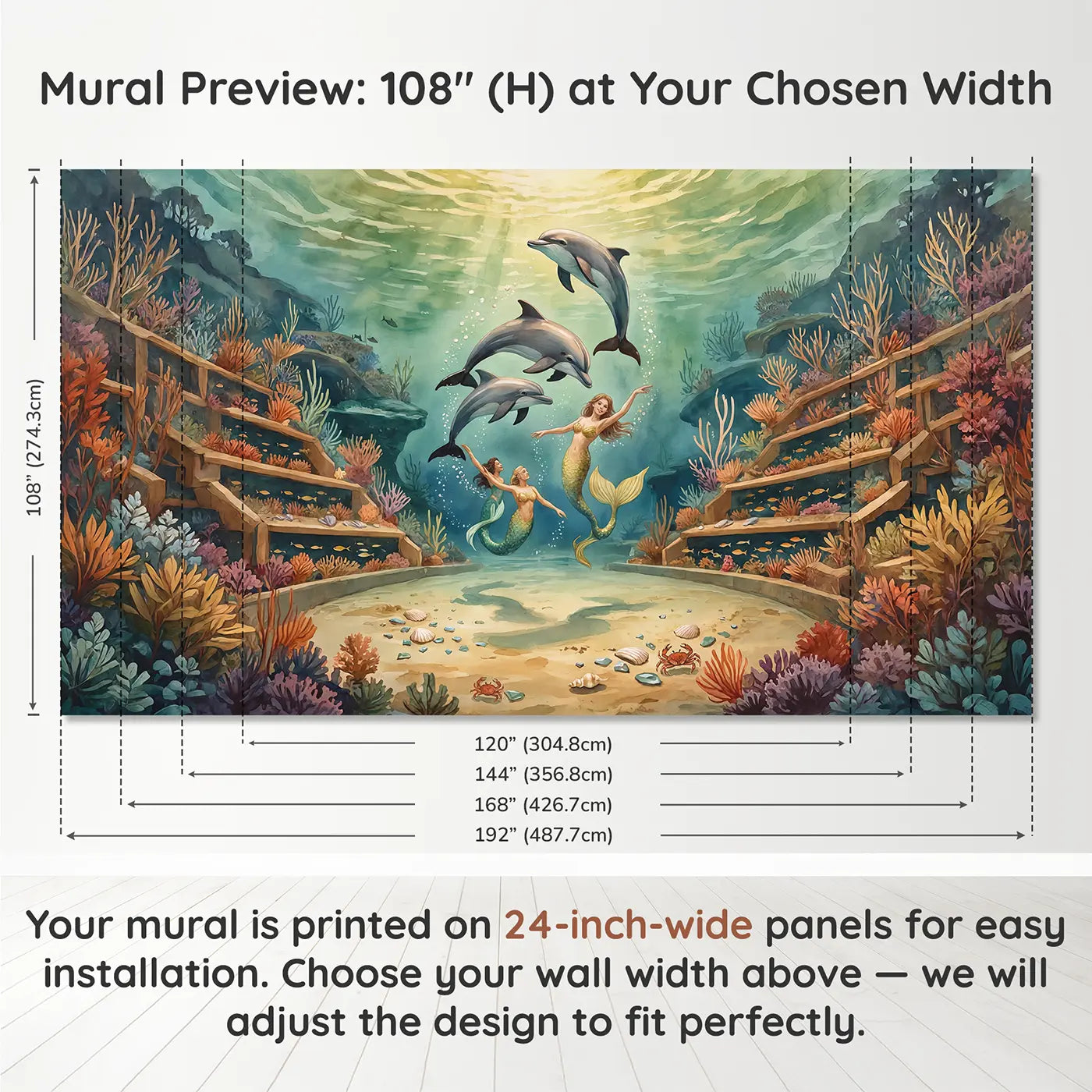 Panel layout and dimensions for Mermaid Dolphin Ballet Wallpaper Mural by Whimsy Tots