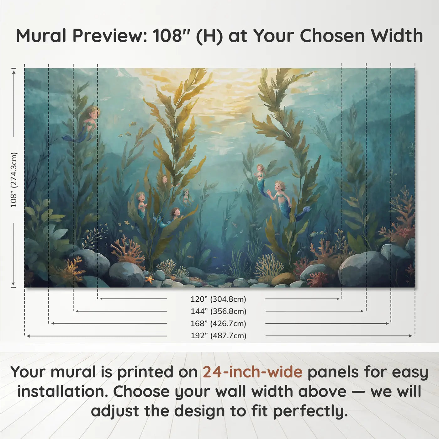 Panel layout and dimensions for Mermaids Playing Hide Seek Wallpaper Mural by Whimsy Tots