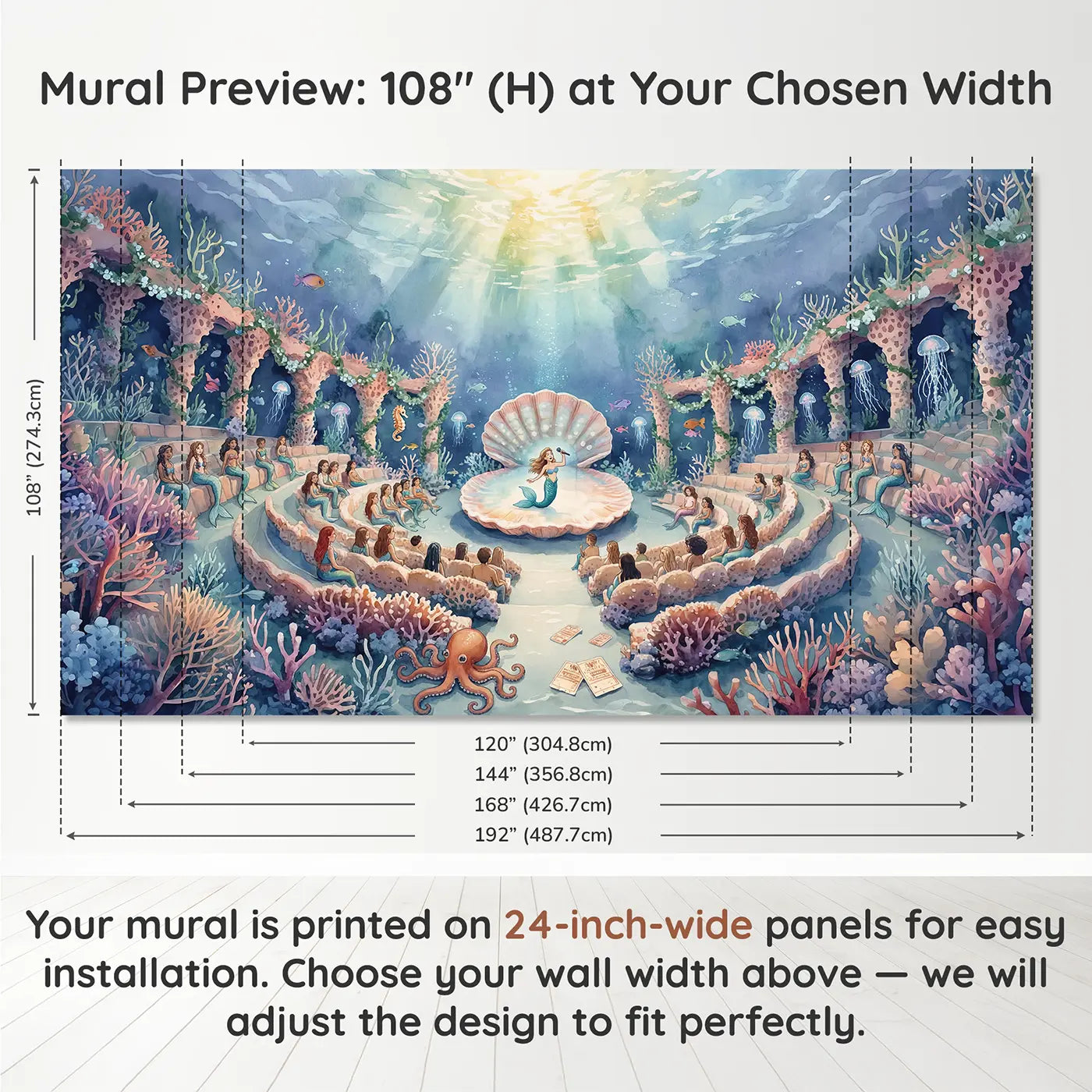 Panel layout and dimensions for Mermaid Coral Amphitheater Wallpaper Mural by Whimsy Tots