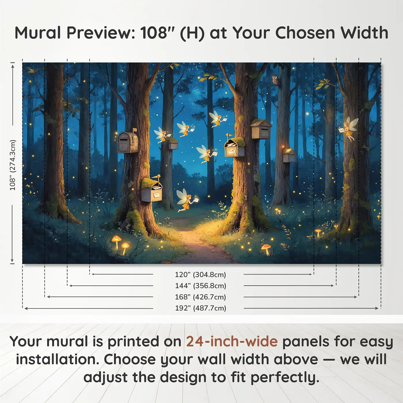 Panel layout and dimensions for Fairy Firefly Postal Service Wallpaper Mural by Whimsy Tots