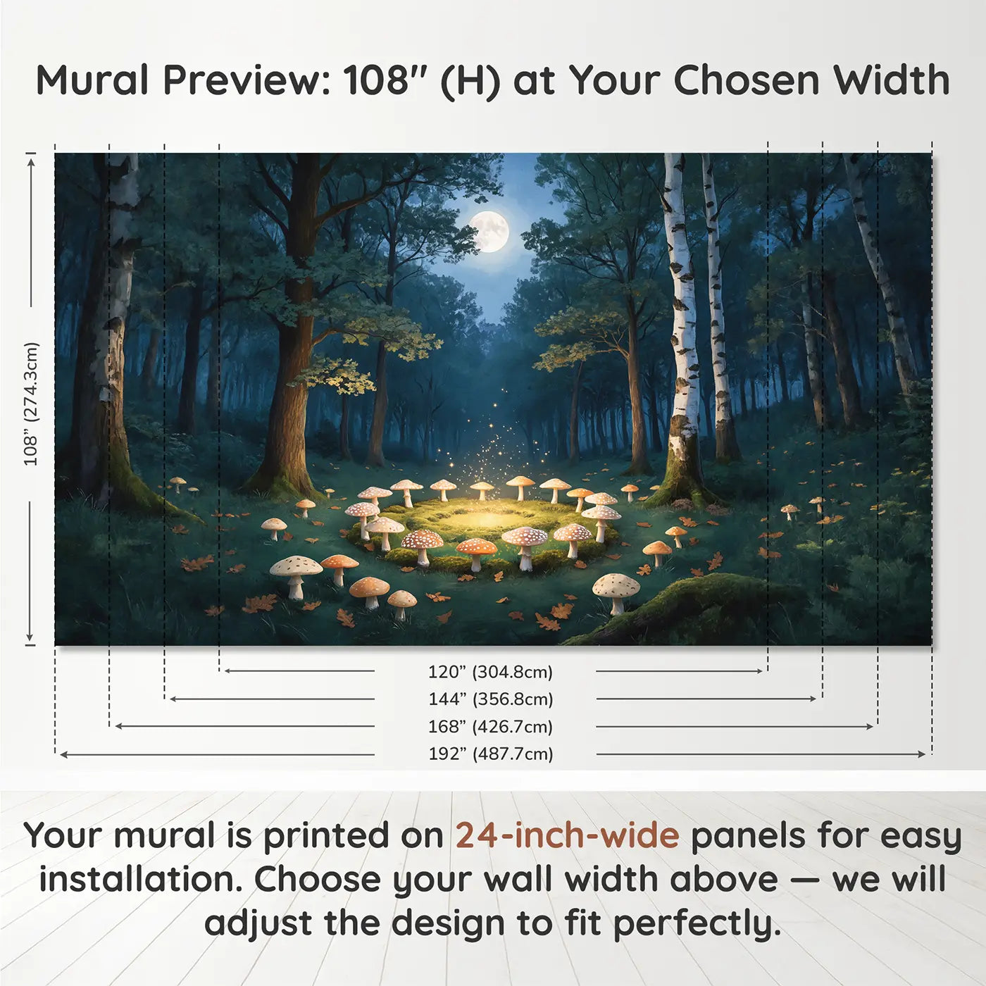 Panel layout and dimensions for Moonlit Fairy Ring Clearing Wallpaper Mural by Whimsy Tots