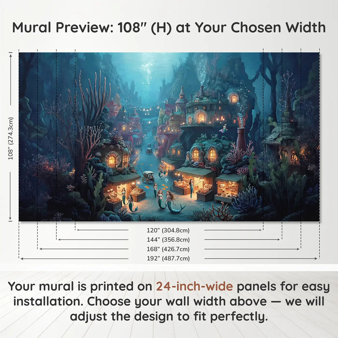 Panel layout and dimensions for Deep Ocean Mermaid City Wallpaper Mural by Whimsy Tots