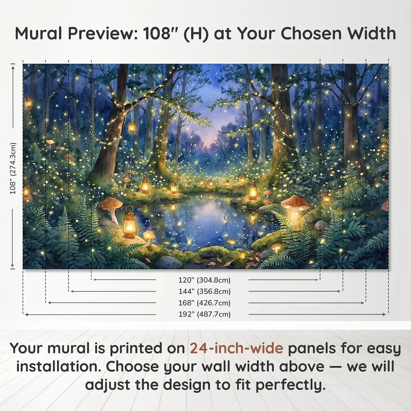 Panel layout and dimensions for Enchanted Fairy Light Glen Wallpaper Mural by Whimsy Tots