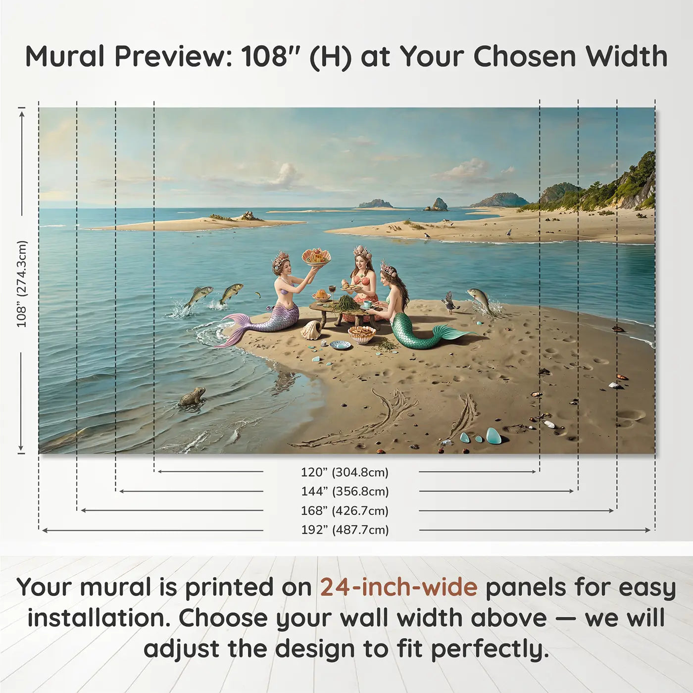 Panel layout and dimensions for Mermaid Sandbar Tea Party Wallpaper Mural by Whimsy Tots