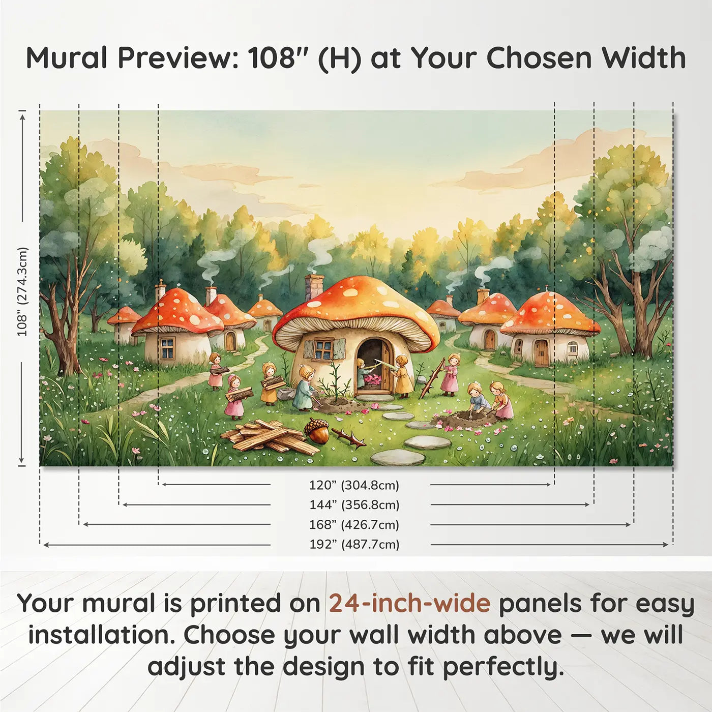 Panel layout and dimensions for Fairy Toadstool Builders Wallpaper Mural by Whimsy Tots