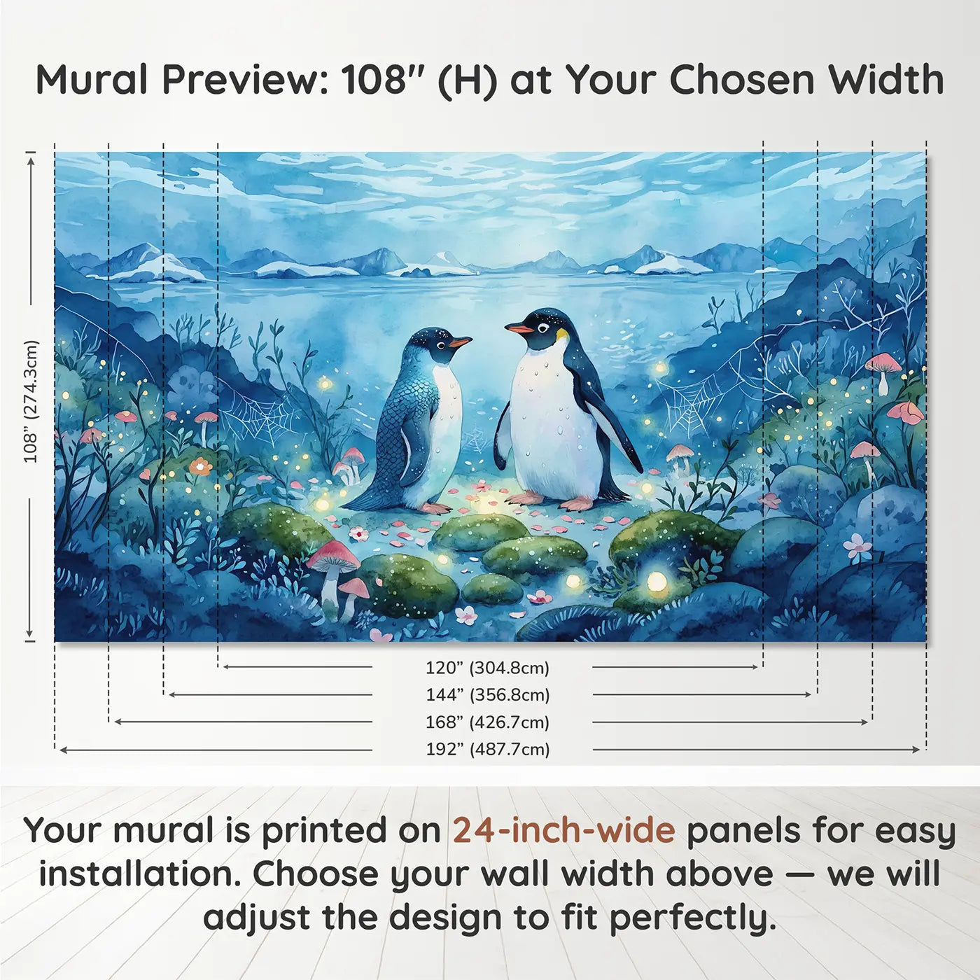 Panel layout and dimensions for Mermaid Penguin Unlikely Friendship Wallpaper Mural by Whimsy Tots