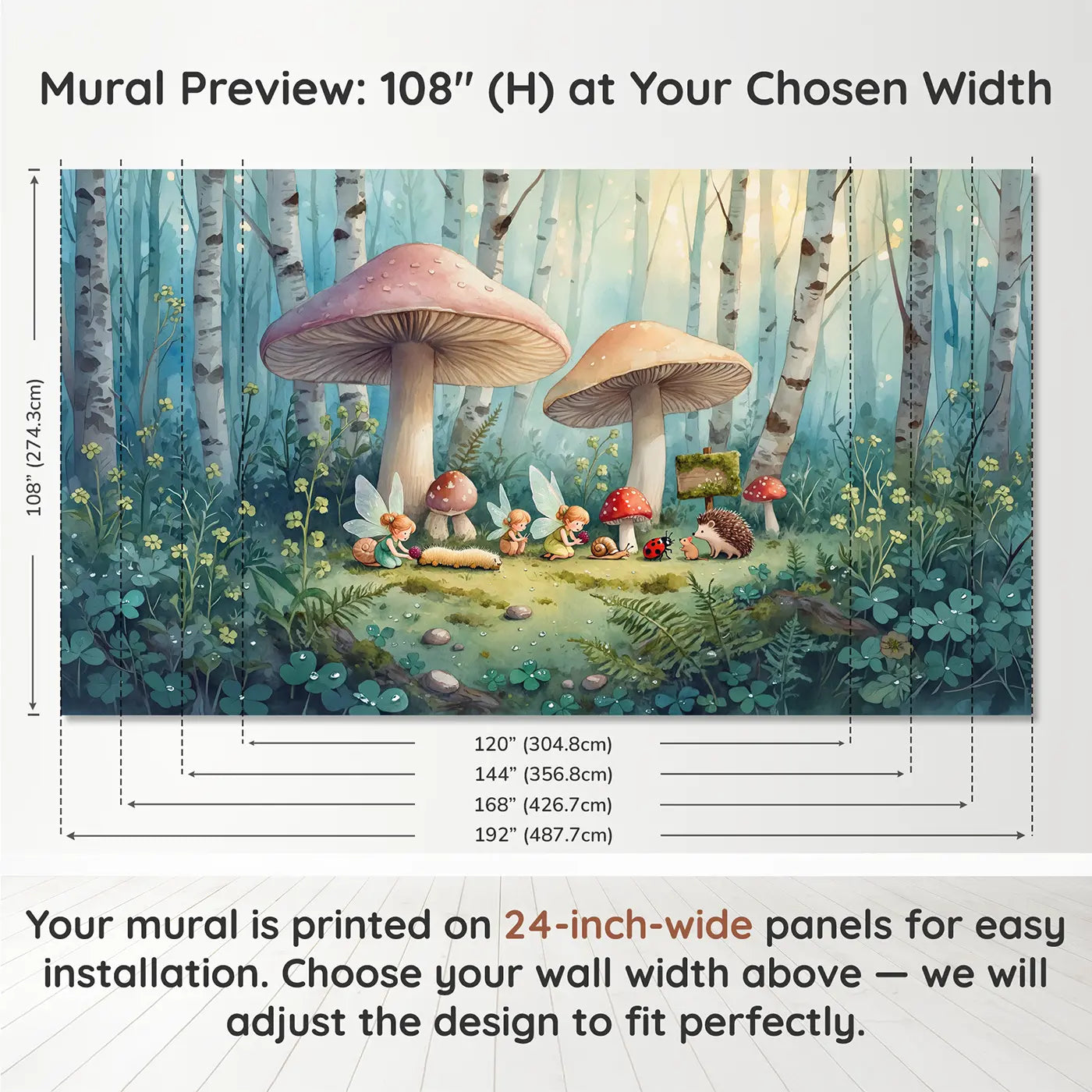 Panel layout and dimensions for Fairy Woodland Adoption Day Wallpaper Mural by Whimsy Tots