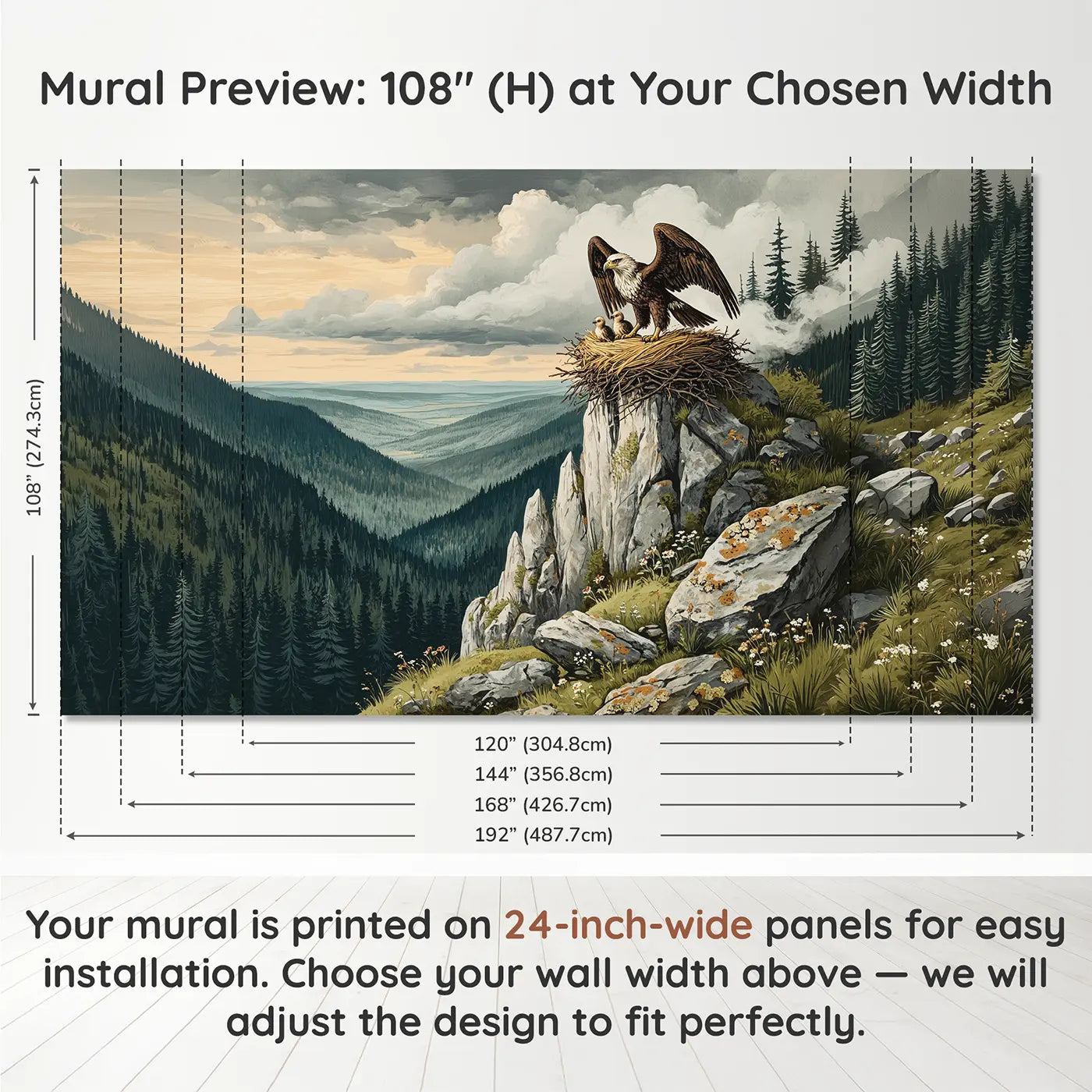 Panel layout and dimensions for Mountain Griffin Nest Wallpaper Mural by Whimsy Tots