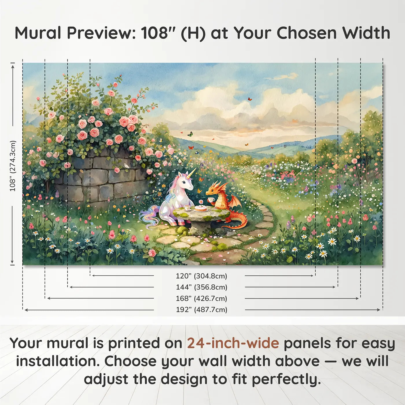Panel layout and dimensions for Unicorn and Dragon Tea Party Wallpaper Mural by Whimsy Tots
