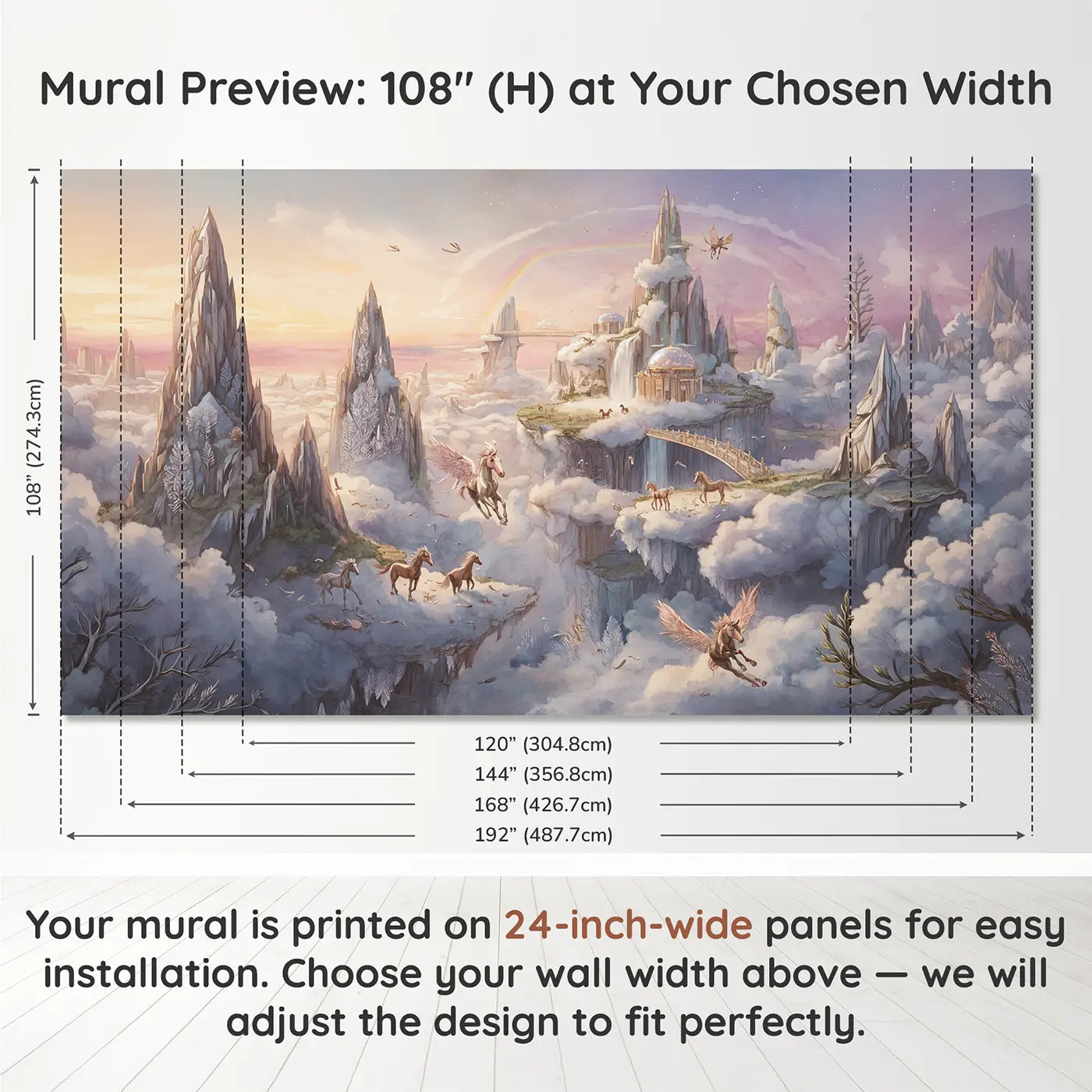 Panel layout and dimensions for Pegasus Cloud Kingdom Wallpaper Mural by Whimsy Tots