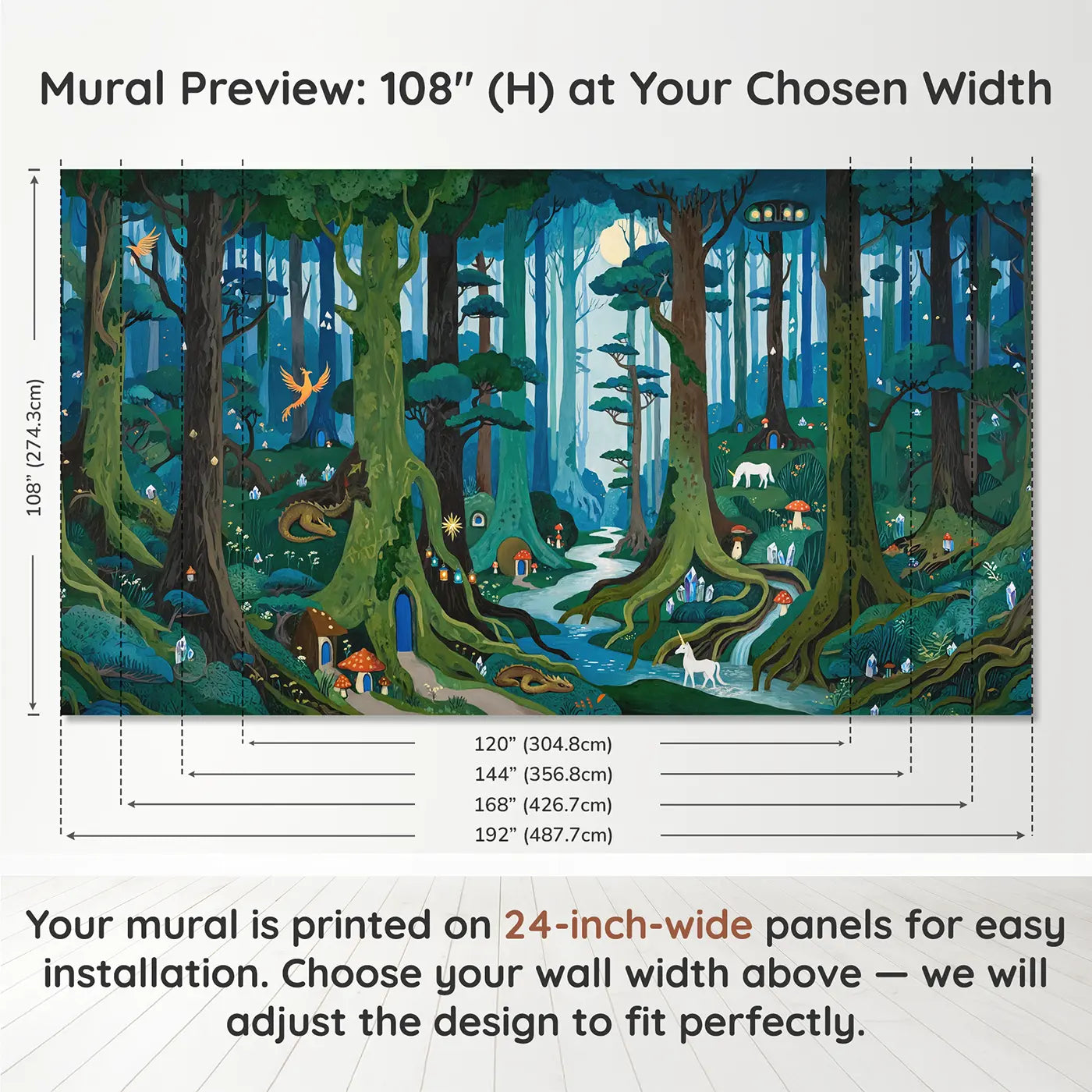 Panel layout and dimensions for Enchanted Creature Forest Wallpaper Mural by Whimsy Tots