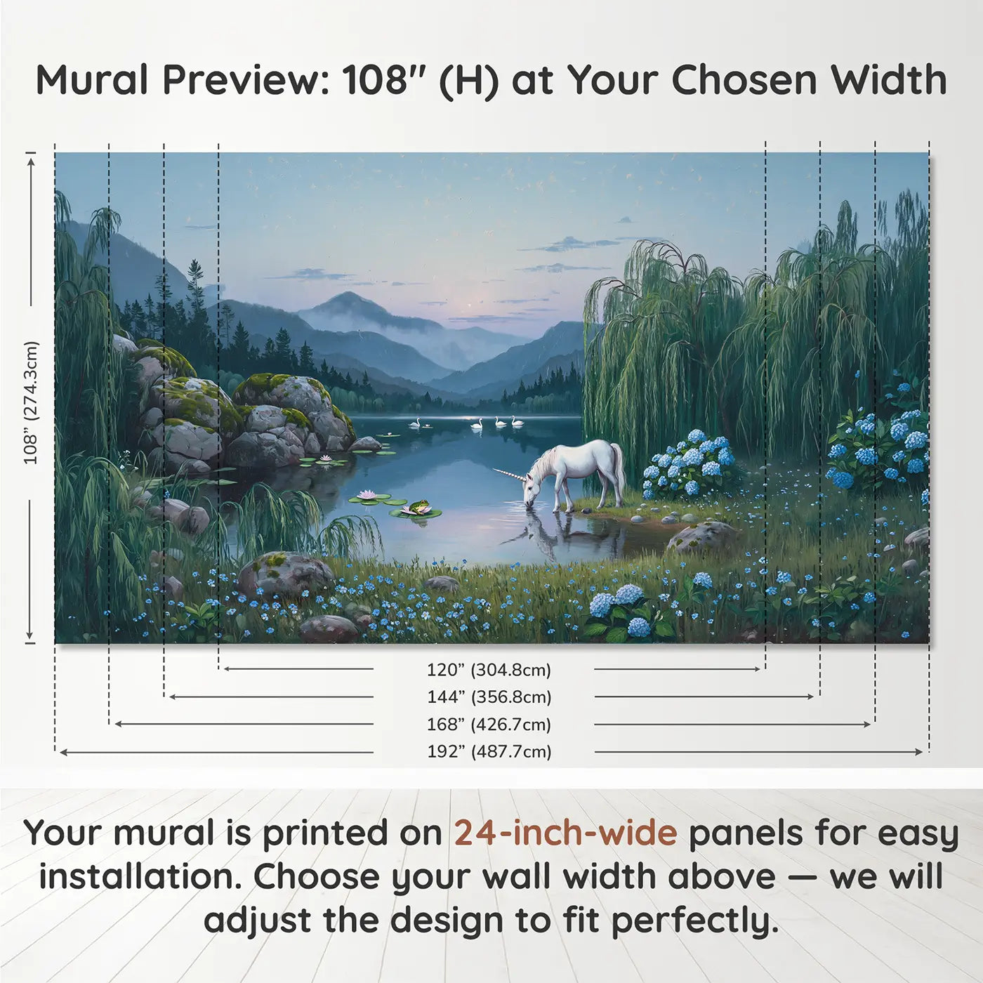 Panel layout and dimensions for Enchanted Unicorn Lake Wallpaper Mural by Whimsy Tots