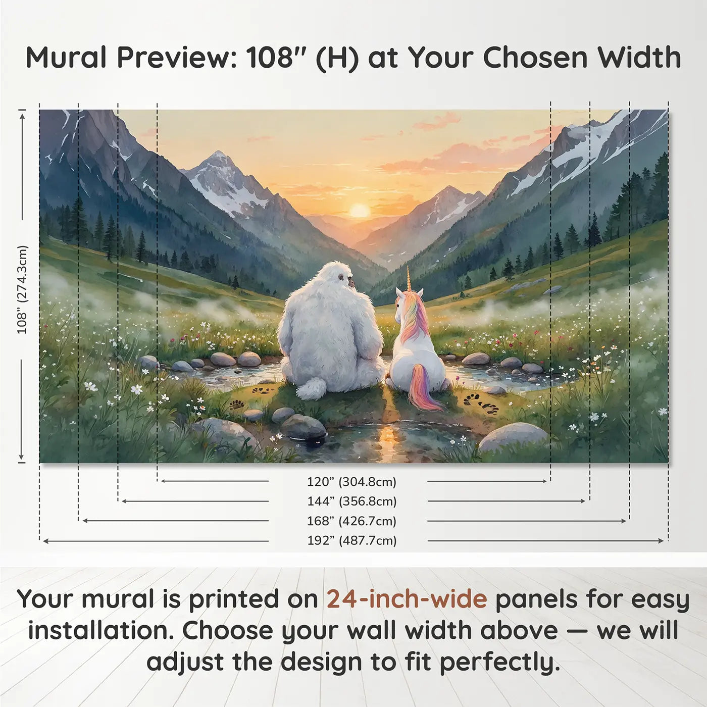 Panel layout and dimensions for Yeti and Unicorn Valley Wallpaper Mural by Whimsy Tots