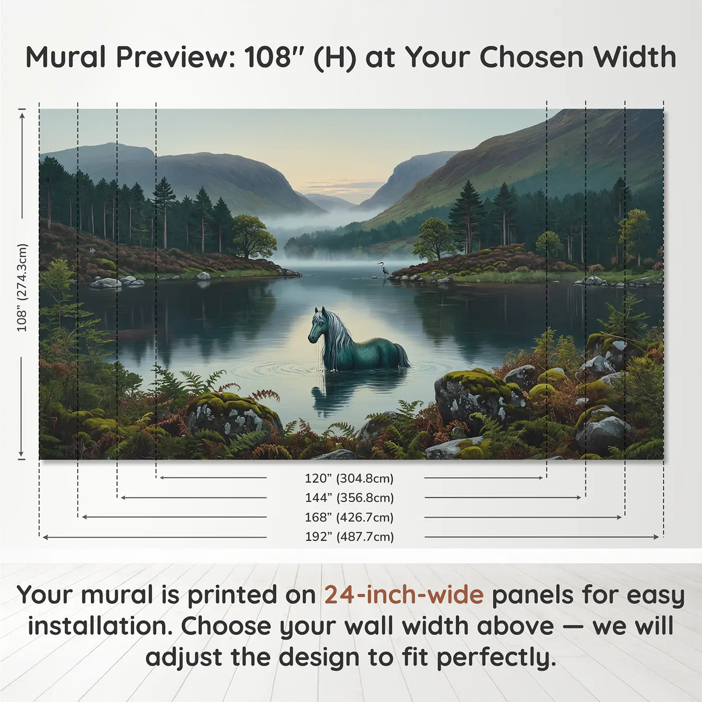 Panel layout and dimensions for Mystic Kelpie Loch Wallpaper Mural by Whimsy Tots