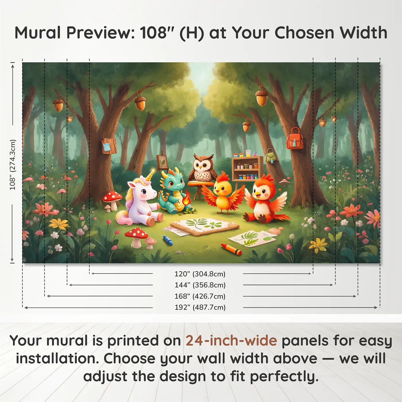 Panel layout and dimensions for Mythical Creature Nursery School Wallpaper Mural by Whimsy Tots