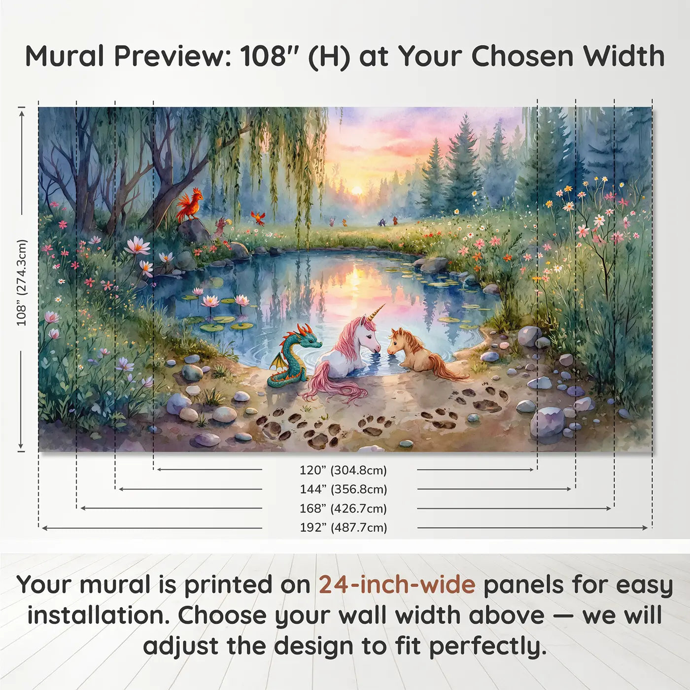 Panel layout and dimensions for Mythical Creature Watering Hole Wallpaper Mural by Whimsy Tots