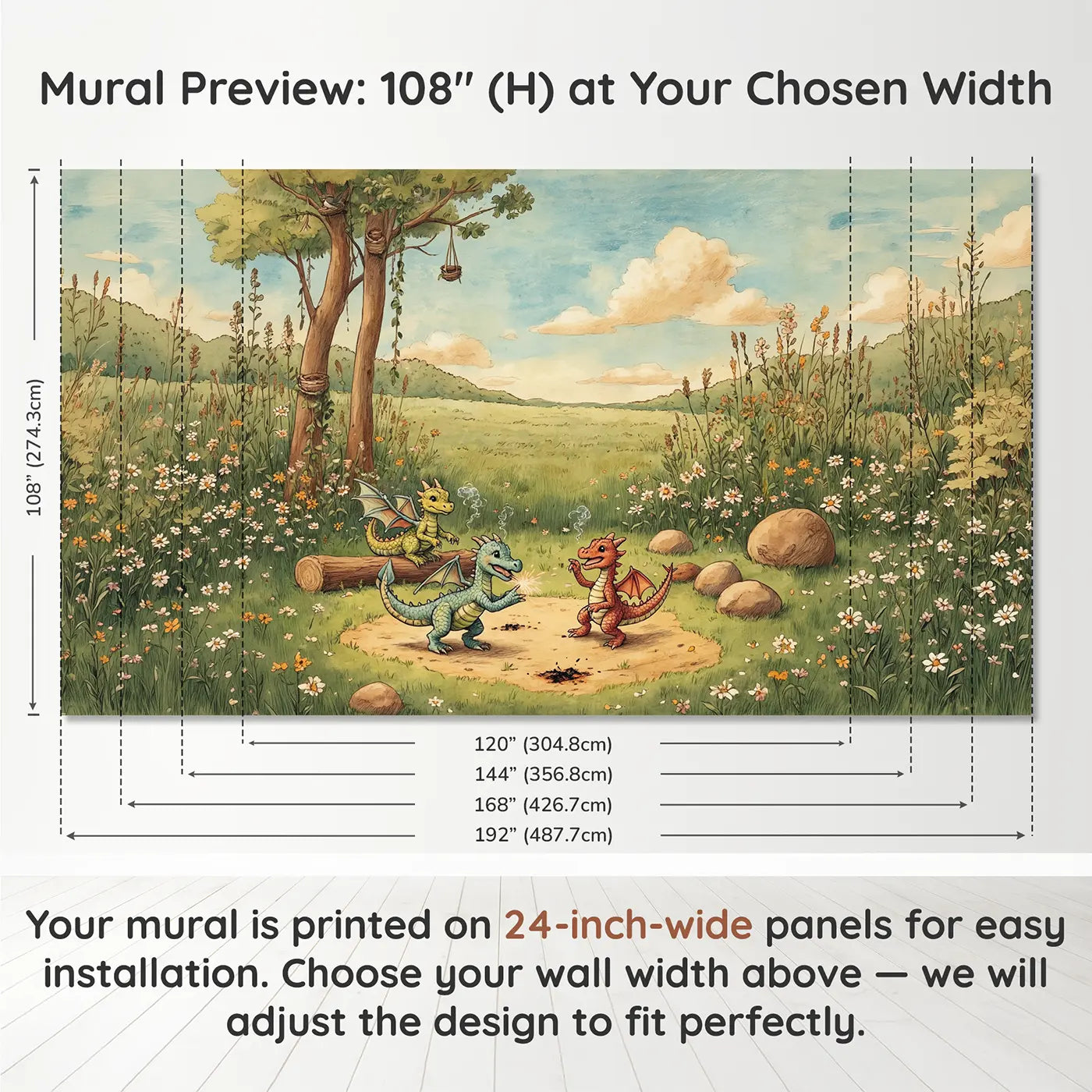 Panel layout and dimensions for Baby Dragons at Play Wallpaper Mural by Whimsy Tots