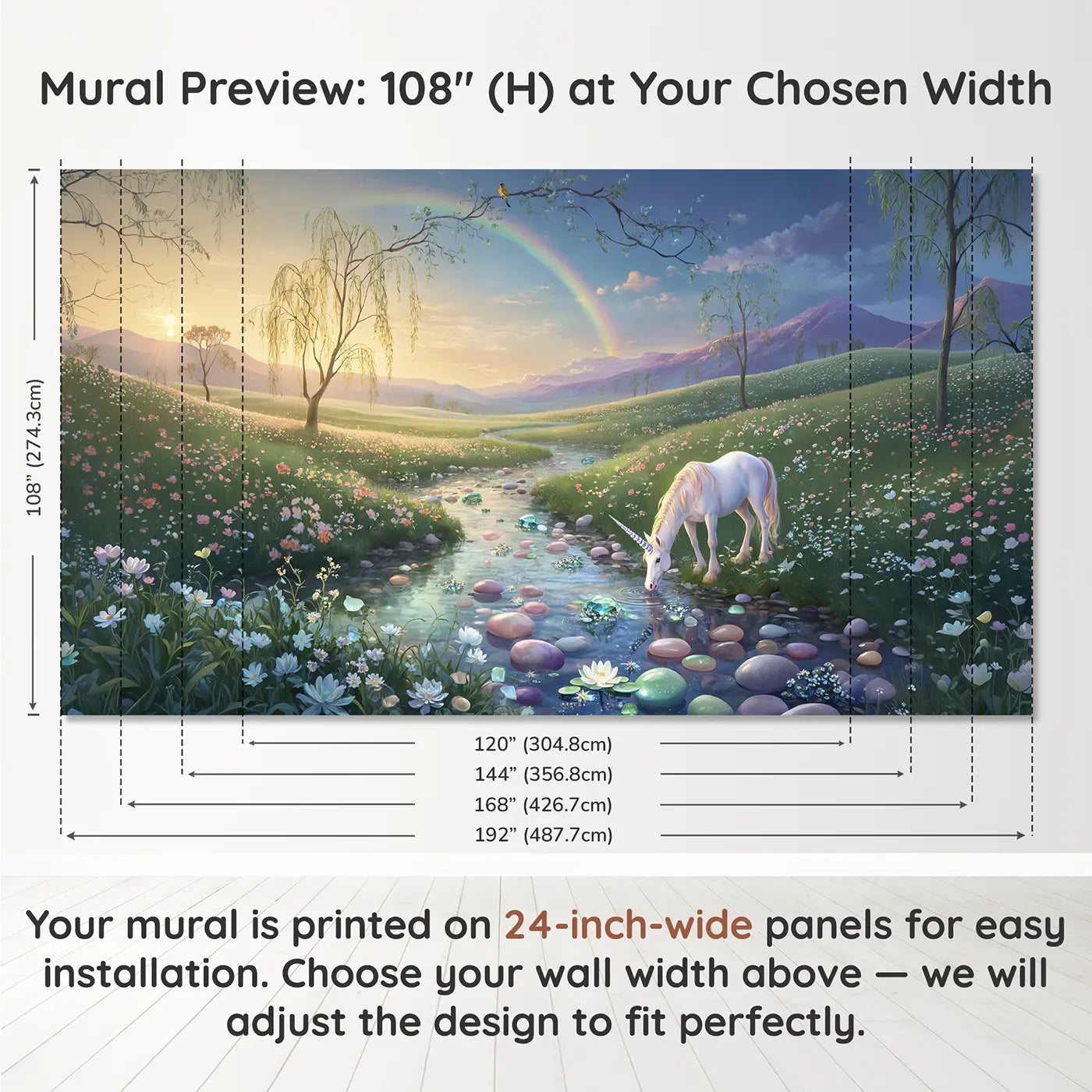 Panel layout and dimensions for Enchanted Unicorn Crystal Stream Wallpaper Mural by Whimsy Tots