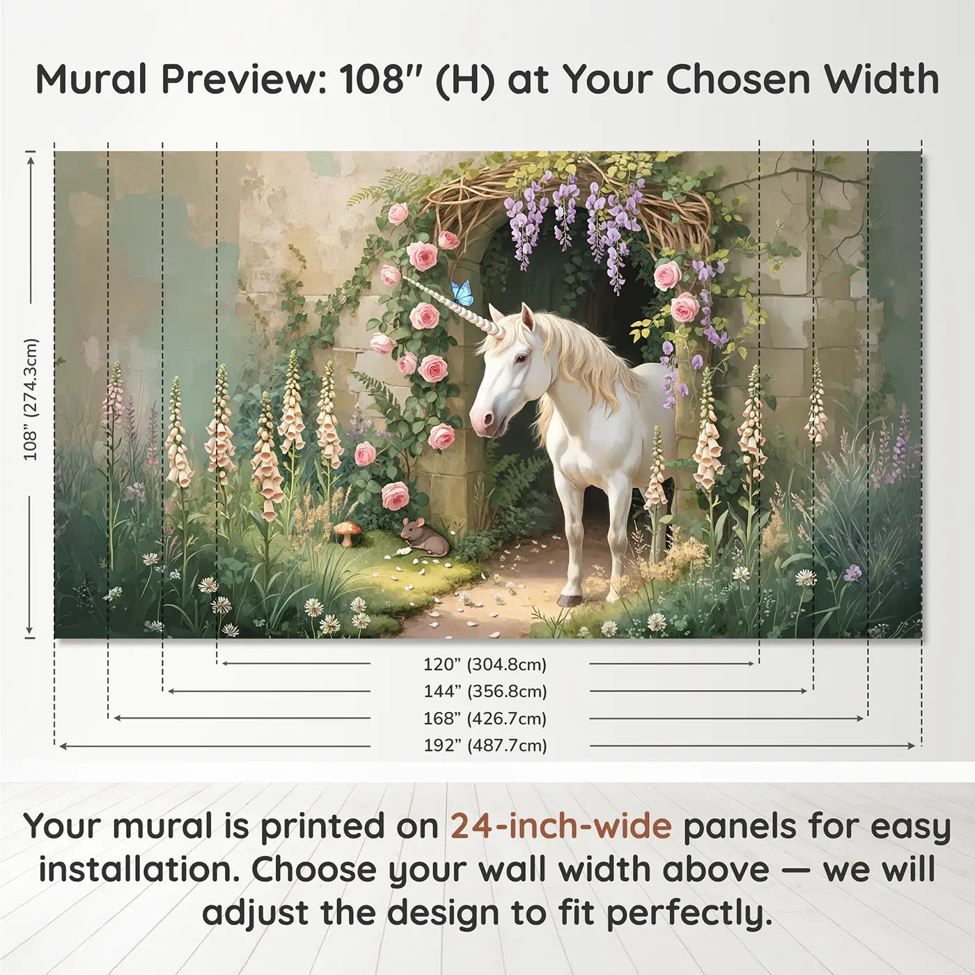 Panel layout and dimensions for Garden Unicorn Butterfly Wallpaper Mural by Whimsy Tots