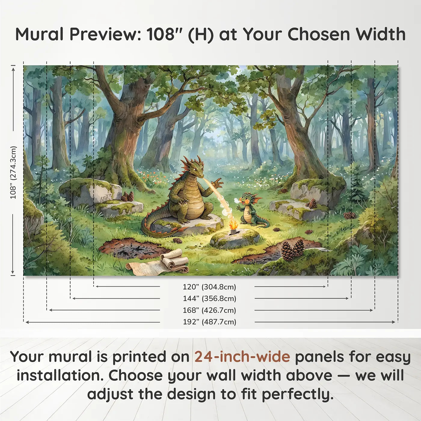 Panel layout and dimensions for Dragon Fire Manners Lesson Wallpaper Mural by Whimsy Tots