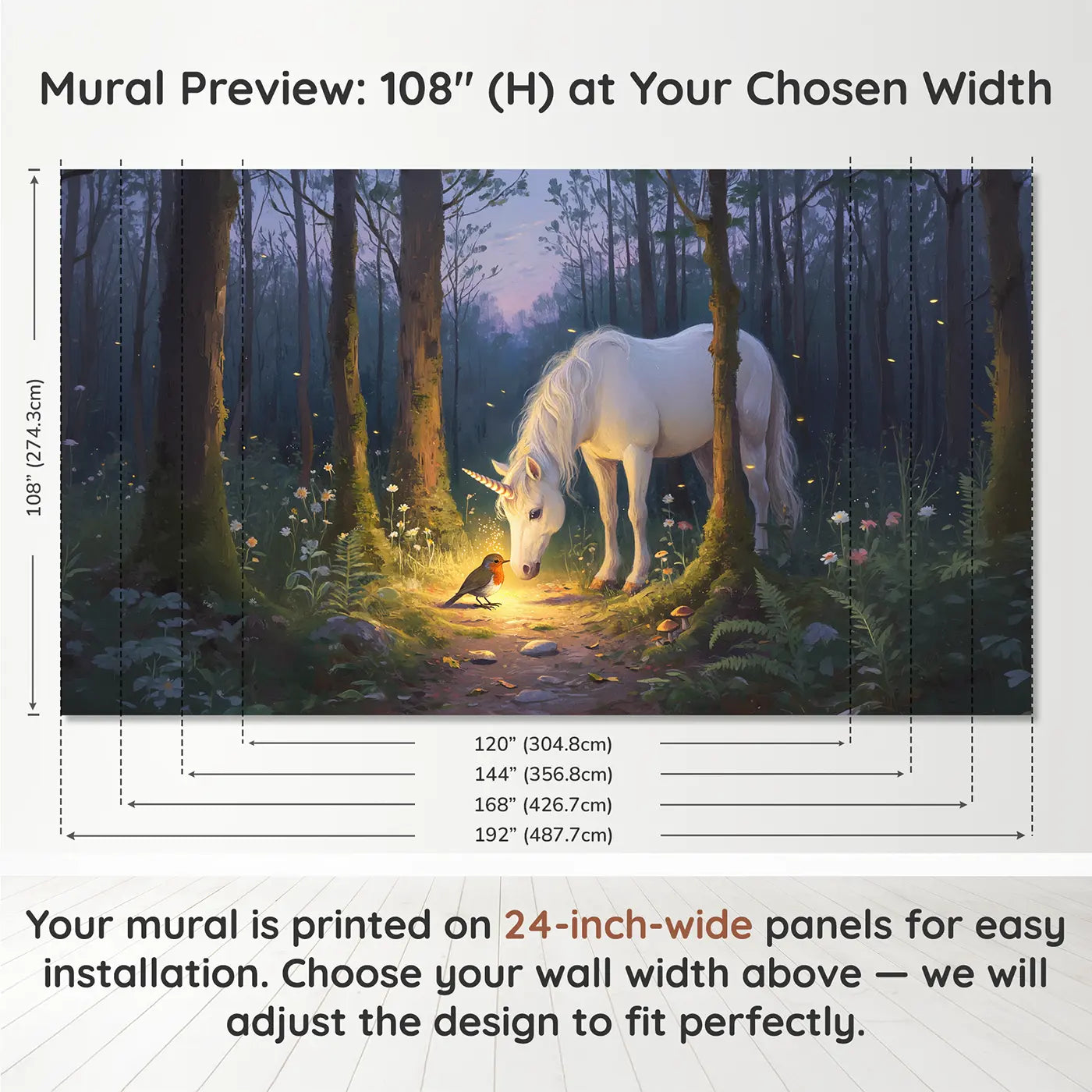 Panel layout and dimensions for Healing Unicorn Forest Wallpaper Mural by Whimsy Tots