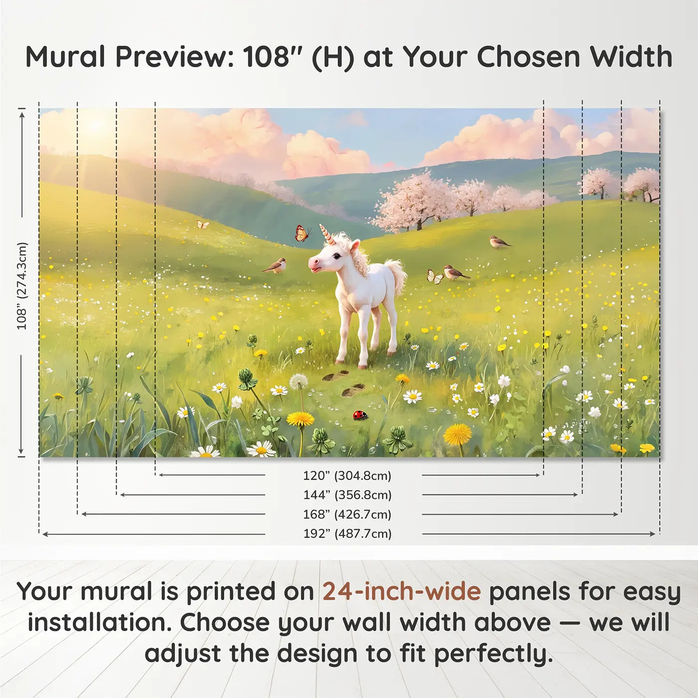 Panel layout and dimensions for Baby Unicorn Spring Meadow Wallpaper Mural by Whimsy Tots