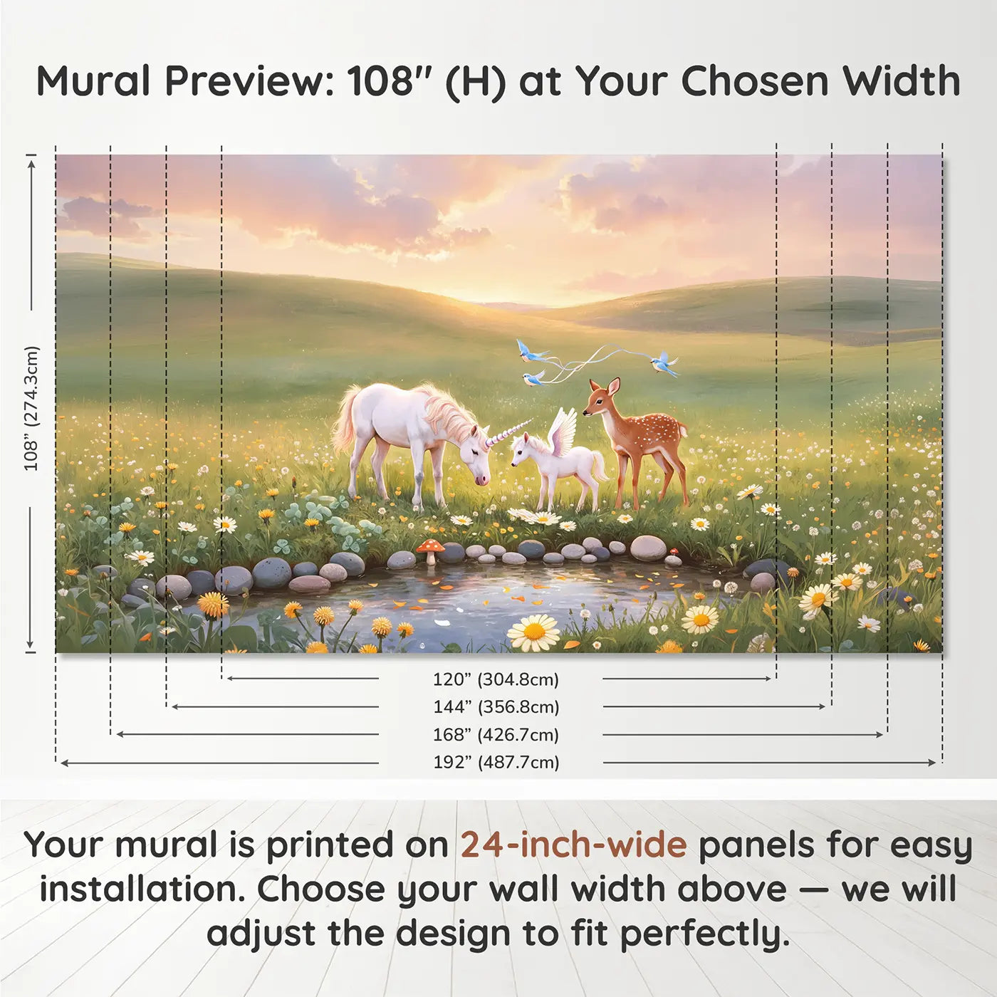 Panel layout and dimensions for Meadow Unicorn Friends Wallpaper Mural by Whimsy Tots