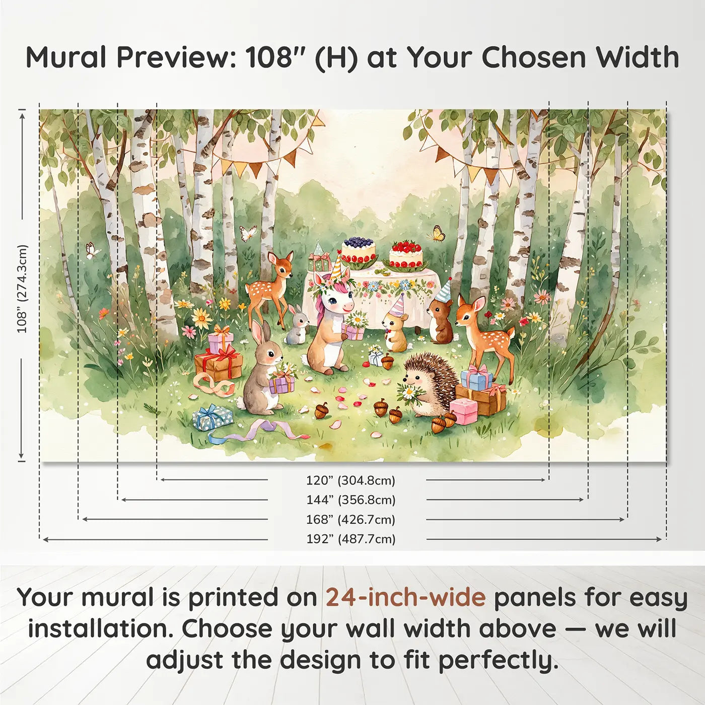 Panel layout and dimensions for Unicorn Birthday Party Wallpaper Mural by Whimsy Tots