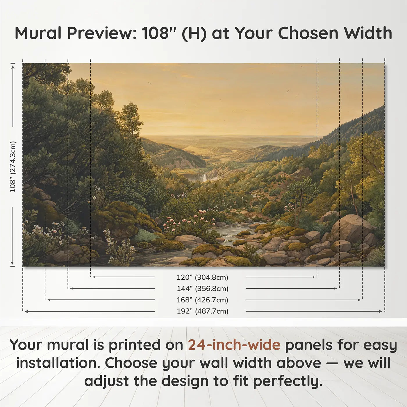 Panel layout and dimensions for Unicorn Valley Waterfall Flowers Wallpaper Mural by Whimsy Tots