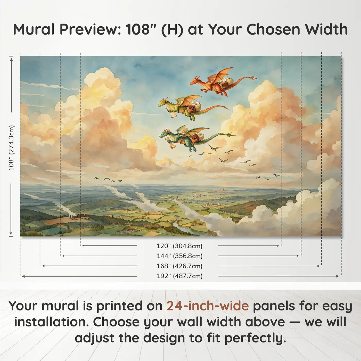 Panel layout and dimensions for Dragon Postal Route Wallpaper Mural by Whimsy Tots
